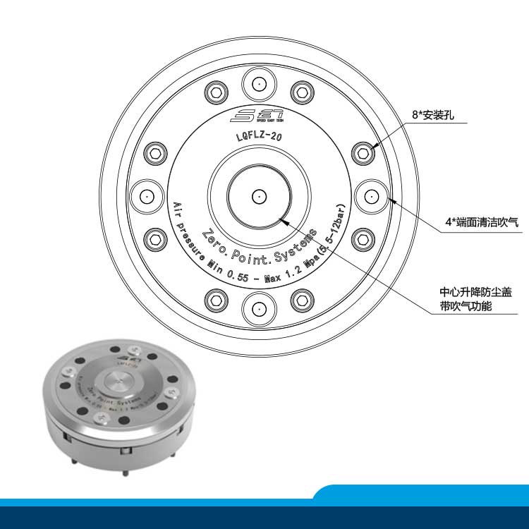 法蘭式自動化型